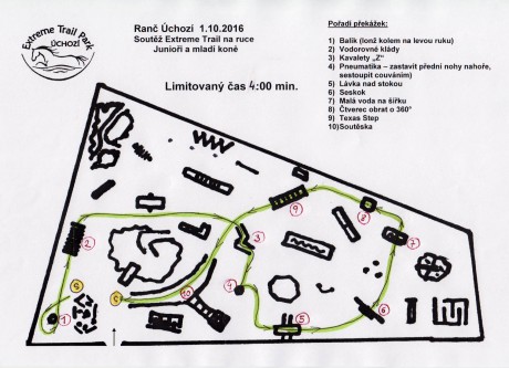 Ruka - Extreme Trail Junioři a mladí koně