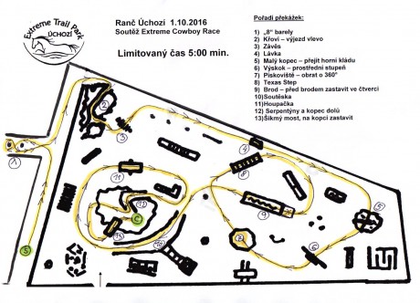 Extreme Cowboy Race OPEN (o finanční prémii)