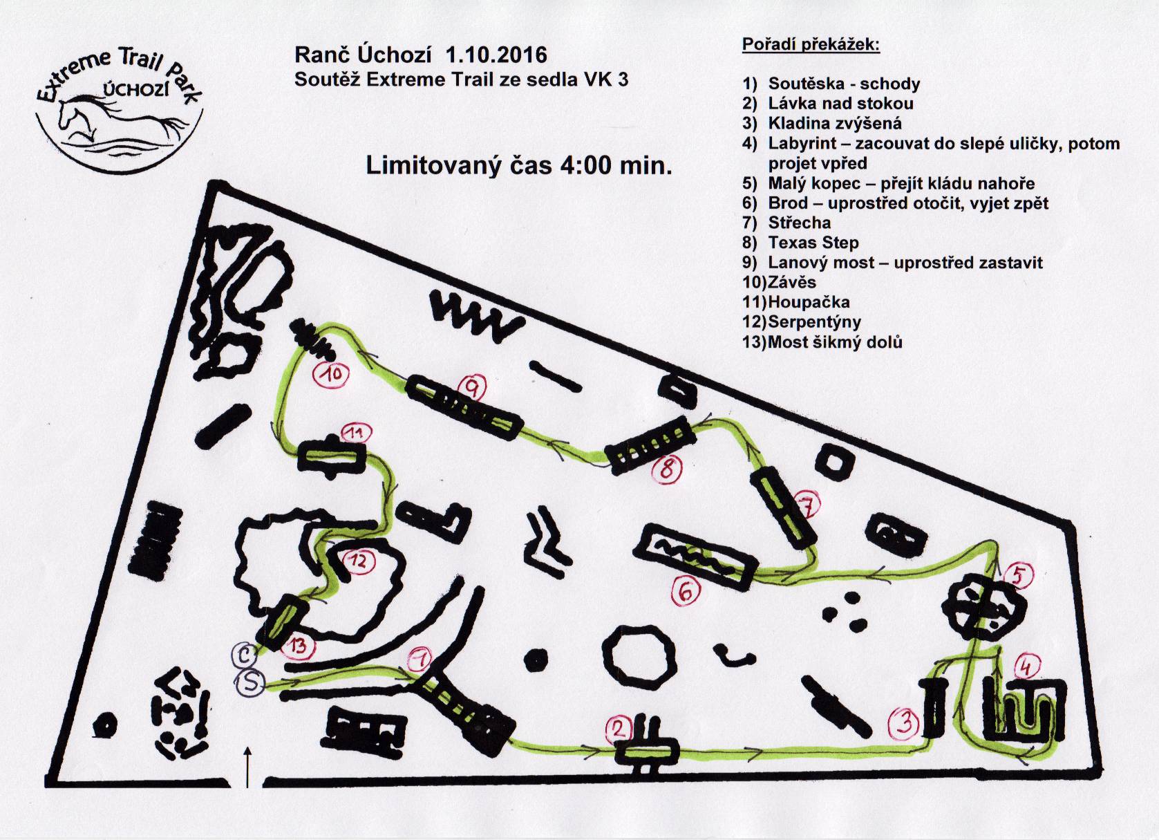 Sedlo - Extreme Trail VK3