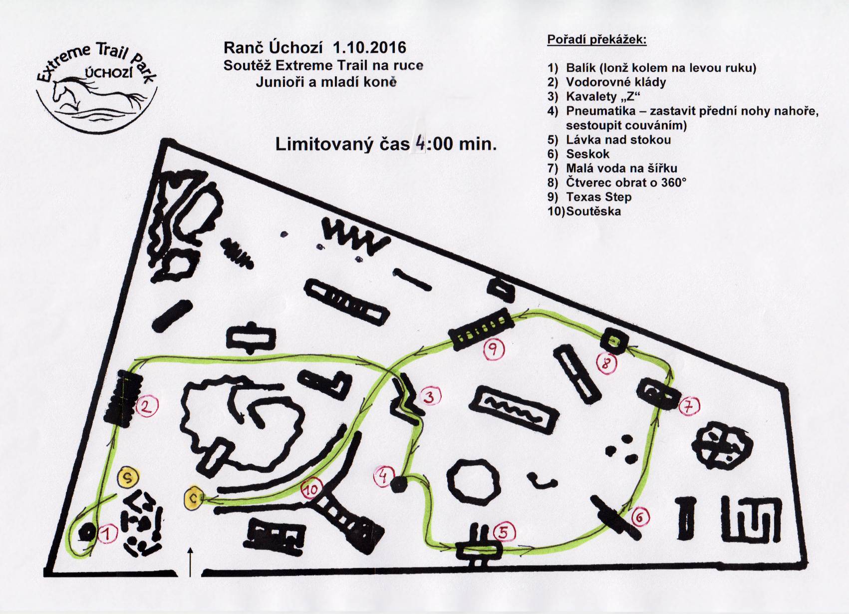 Ruka - Extreme Trail Junioři a mladí koně